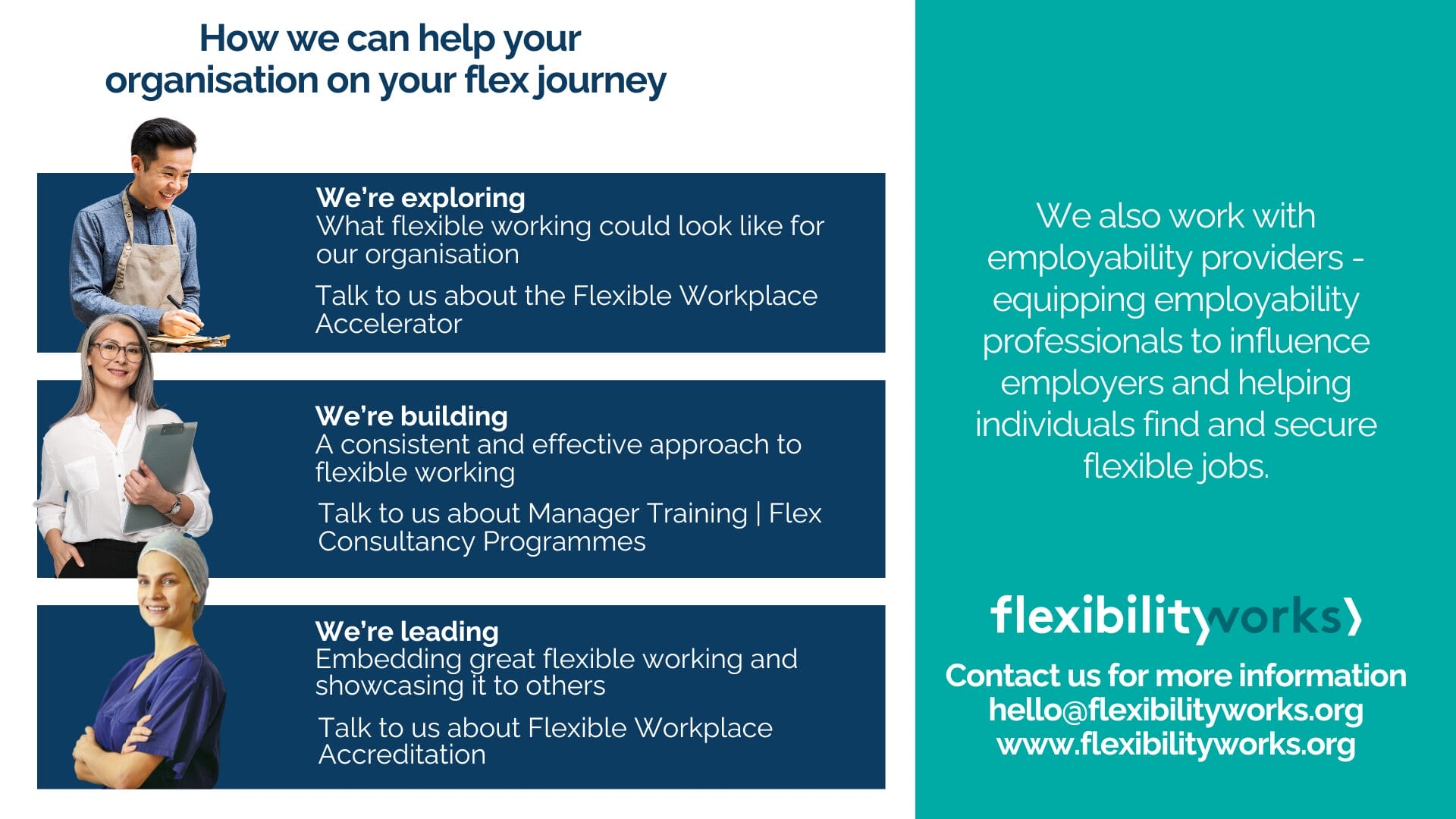 Flexible Working Summit - how we can help